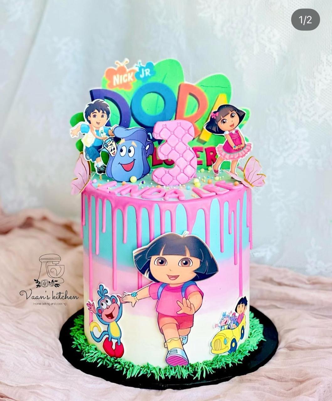 Dora The Explorer